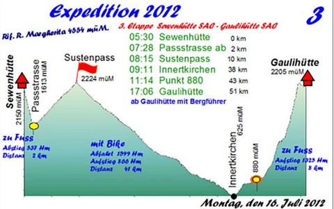 Expedition2012_3B.jpg