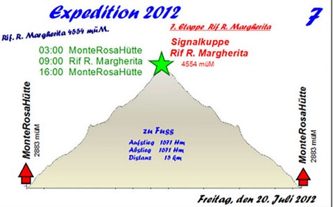 Expedition2012_7B.jpg