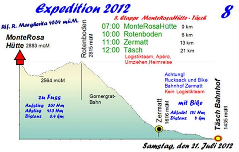 Expedition2012_8B.jpg