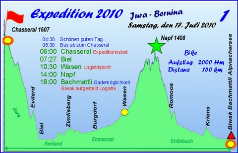 Expedition2010_1.jpg